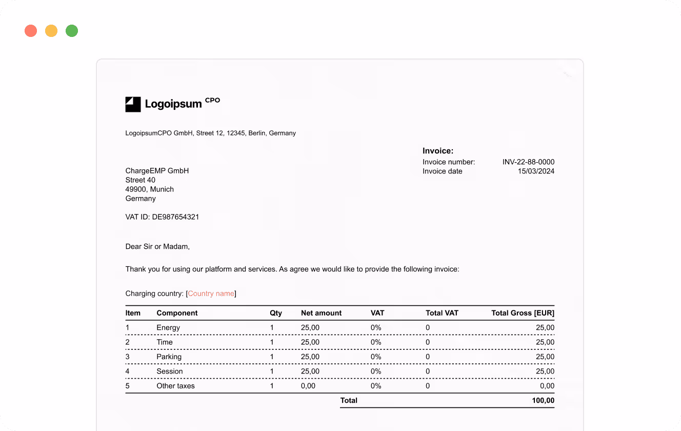 Invoice from LogoipsumCPO to ChargeEMP GmbH listing five items: Energy, Time, Parking, Session, and Other taxes, each with quantity 1 and net amounts mostly 25.00 EUR, total gross 100.00 EUR.