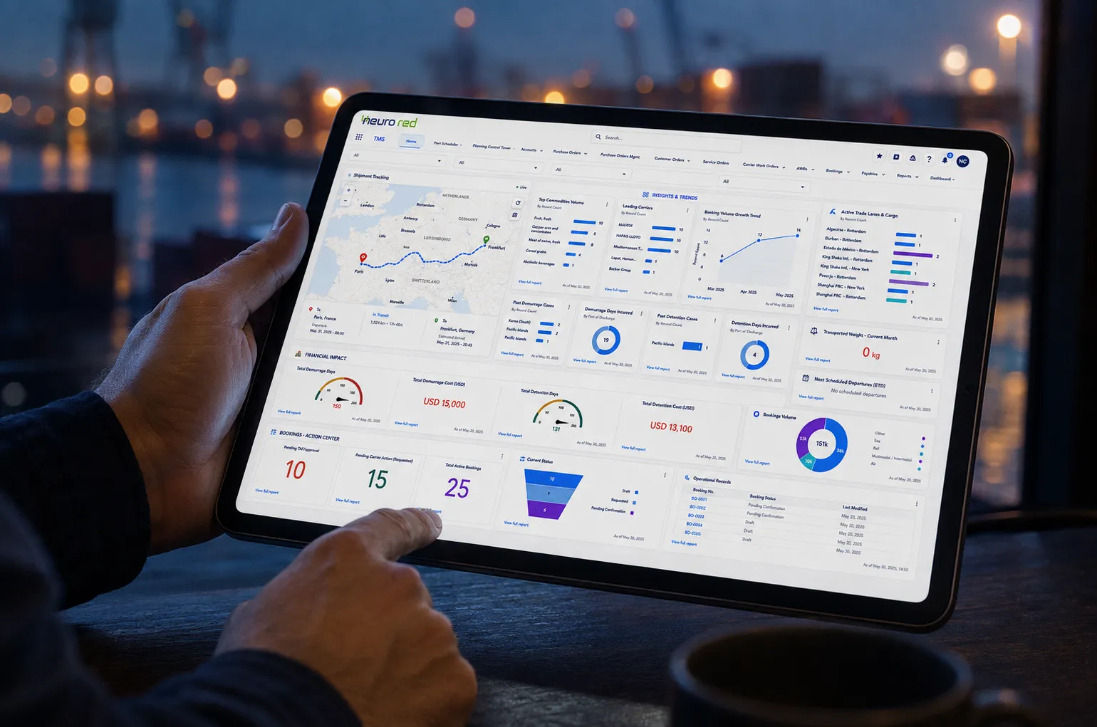 The eight Neurored industry apps