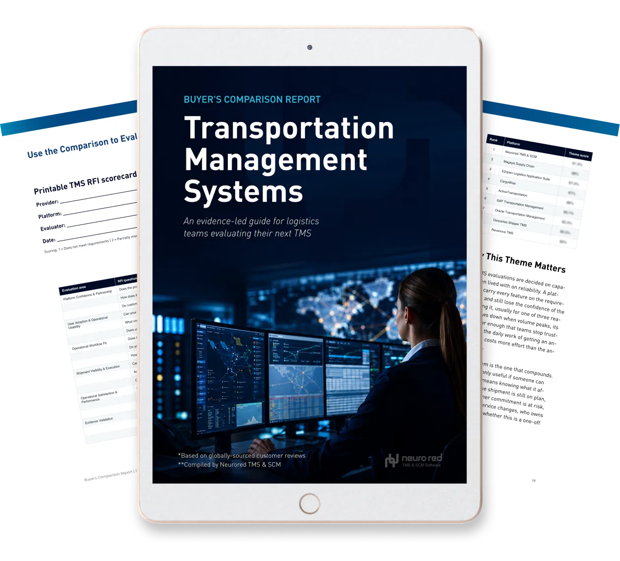 Placeholder for the 2026 TMS Buyer's Comparison Report cover