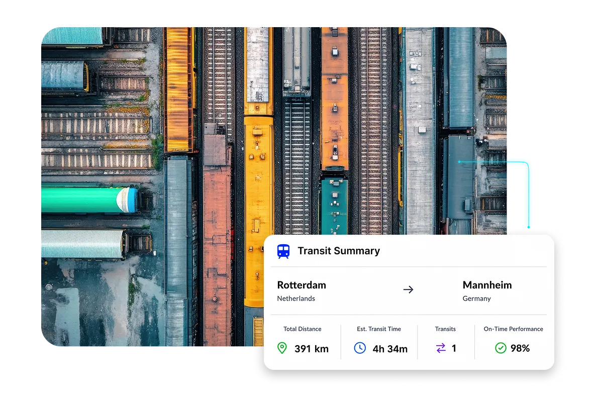 Placeholder for a rail shipment view in Neurored