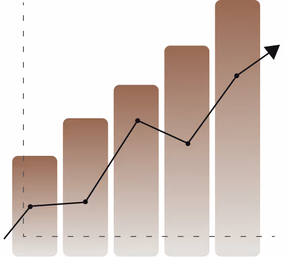 Investiční strategie - Realia Group