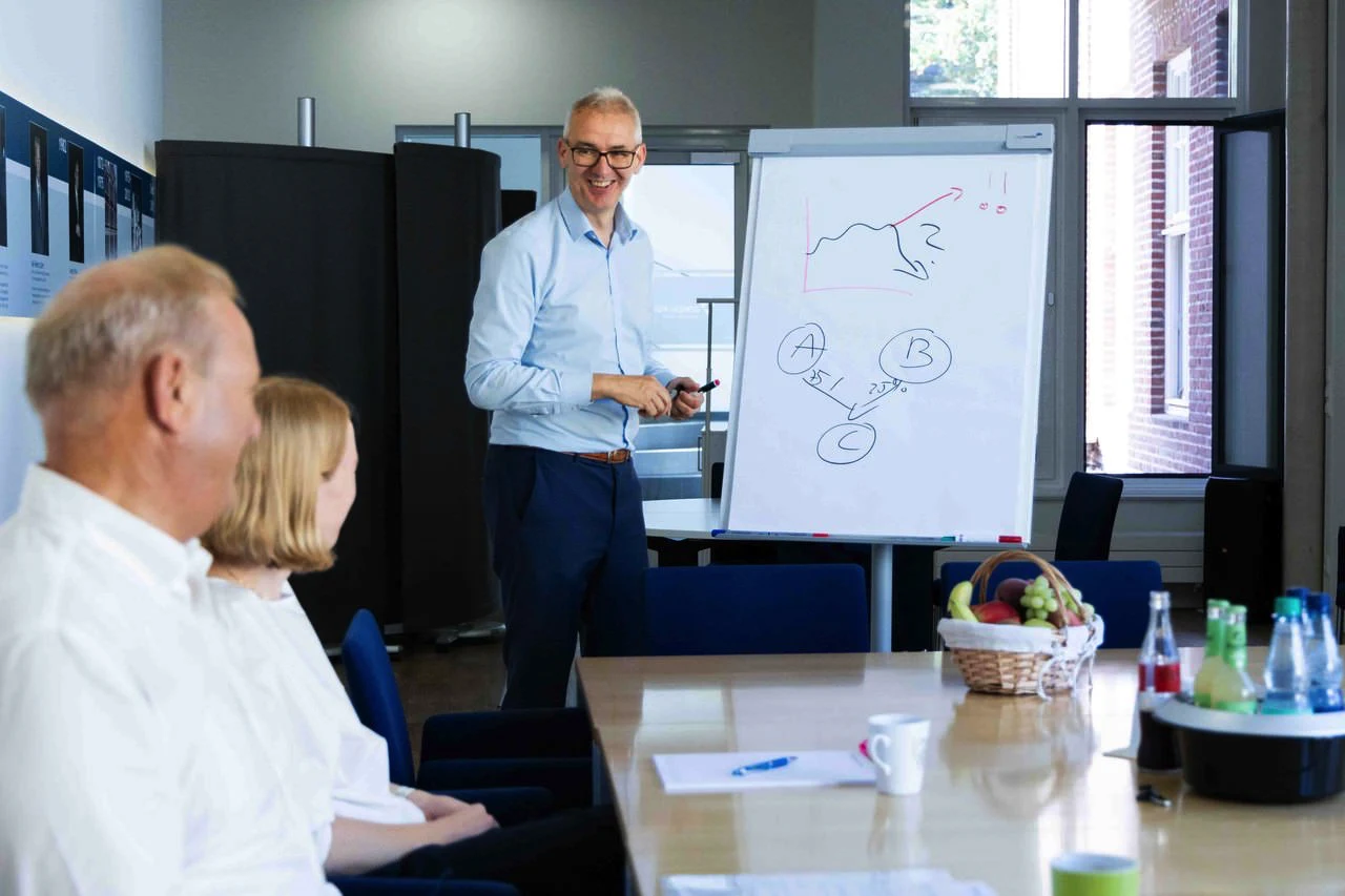 Mann hält Präsentation vor zwei sitzenden Personen mit Flipchart, auf dem ein Diagramm und drei verbundene Kreise mit den Buchstaben A, B und C zu sehen sind.