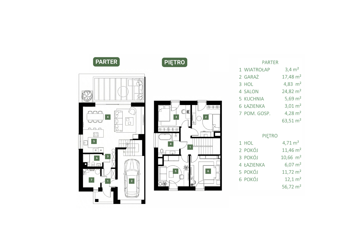 image of company headquarters in an ecofriendly city for a green tech/cleantech company