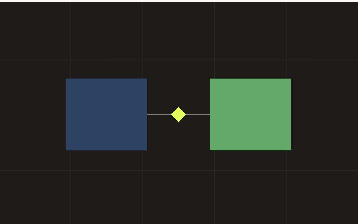 two boxes connect