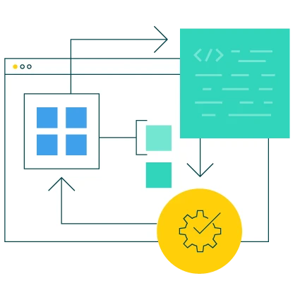 commercetools Training Custom Applications Developer Training