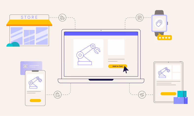 How B2B enterprises are adopting D2C strategies to grow revenue