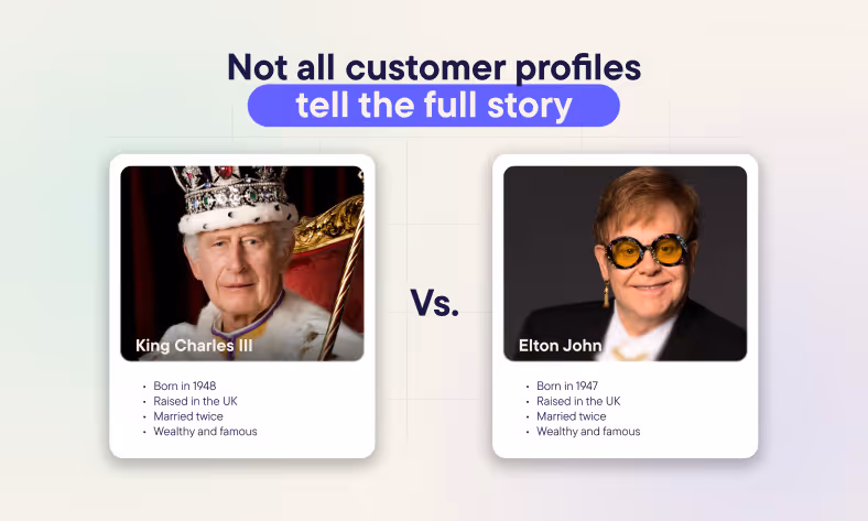 Not all customer profiles tell the whole story in personalization