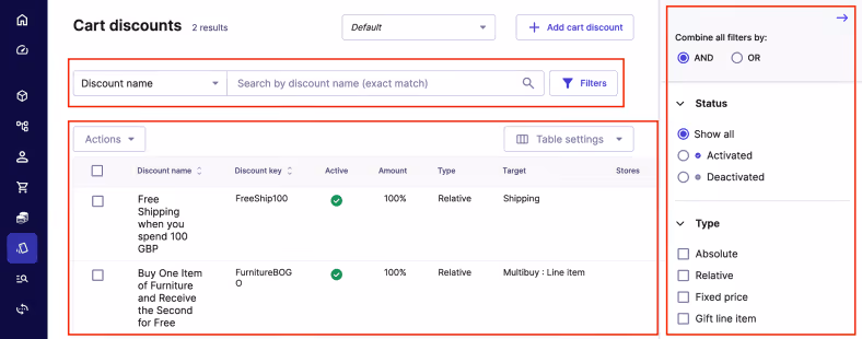 Cart discounts overview in commercetools’ Merchant Center
