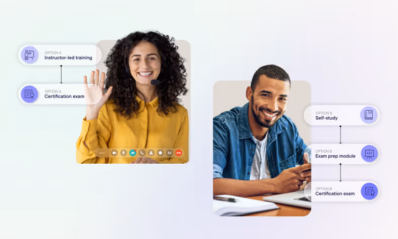 How to get commercetools certified