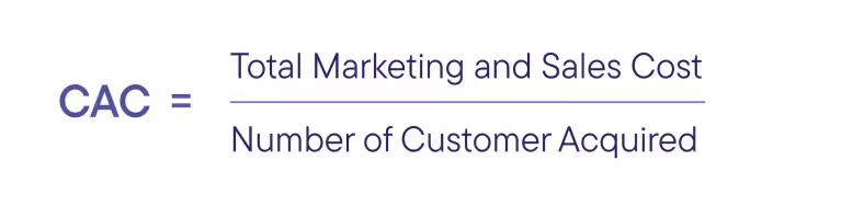 Customer acquisition cost formula