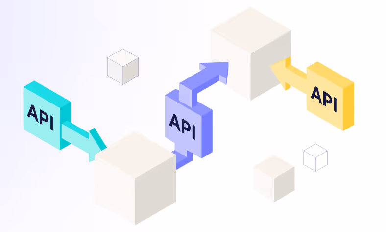 API-centric commerce