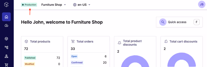 commercetools Merchant Center with Products and Locales