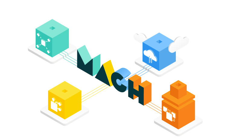 Is your business ready for our MACH approach?