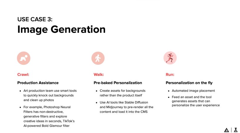 Using AI for image generation