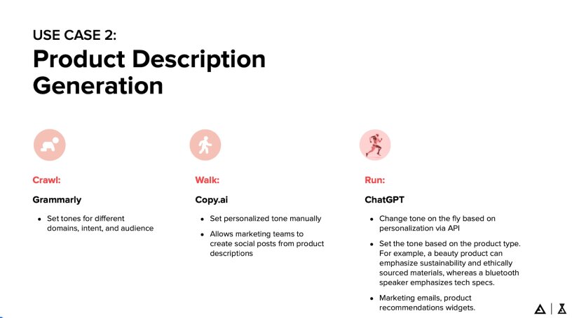 Using AI to generate product descriptions
