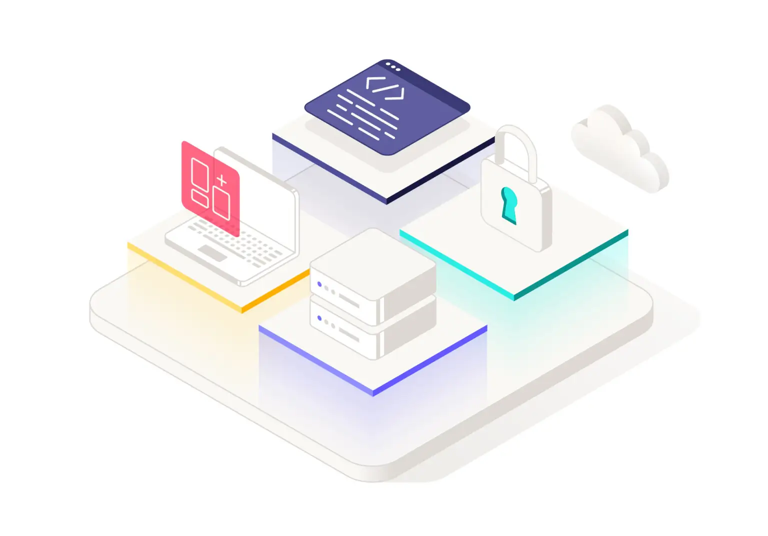 commercetools vs Adobe Commerce