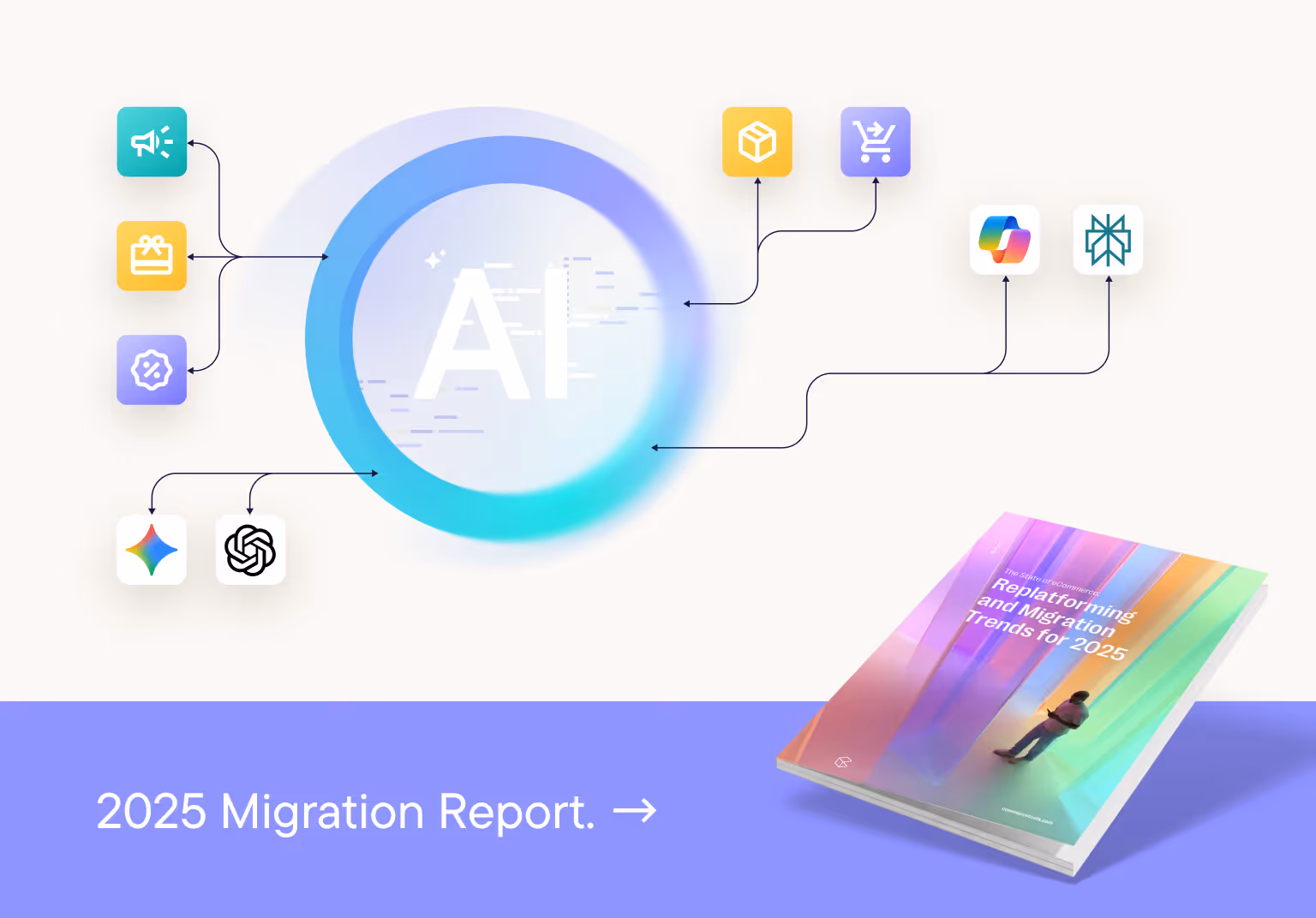 88% of Enterprises Plan to Modernize Commerce Platforms Within 12 Months; commercetools Fall 2025 Compilations Show How AI-Ready Platforms Drive Growth and Performance