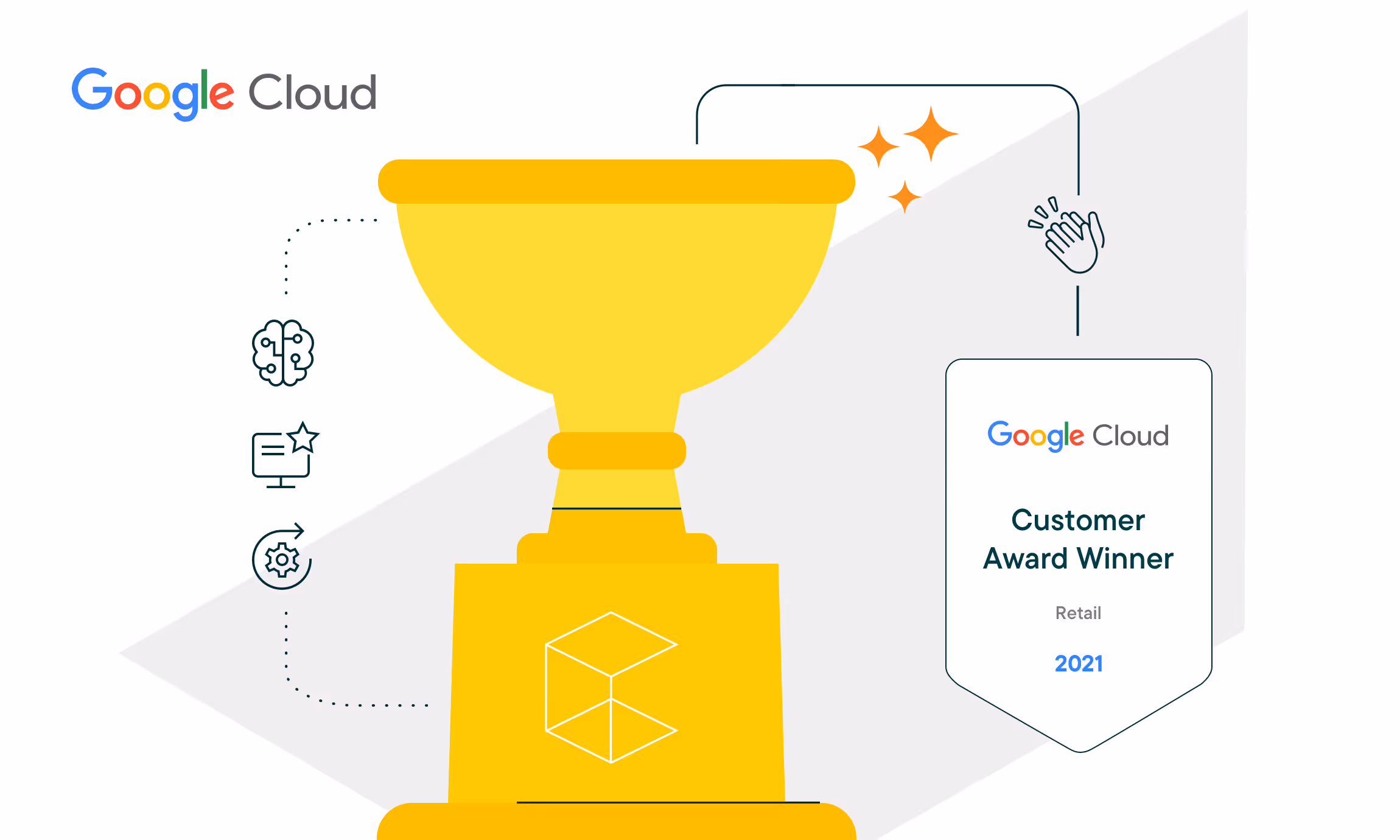 commercetools Wins 2021 Google Cloud Retail Customer Award