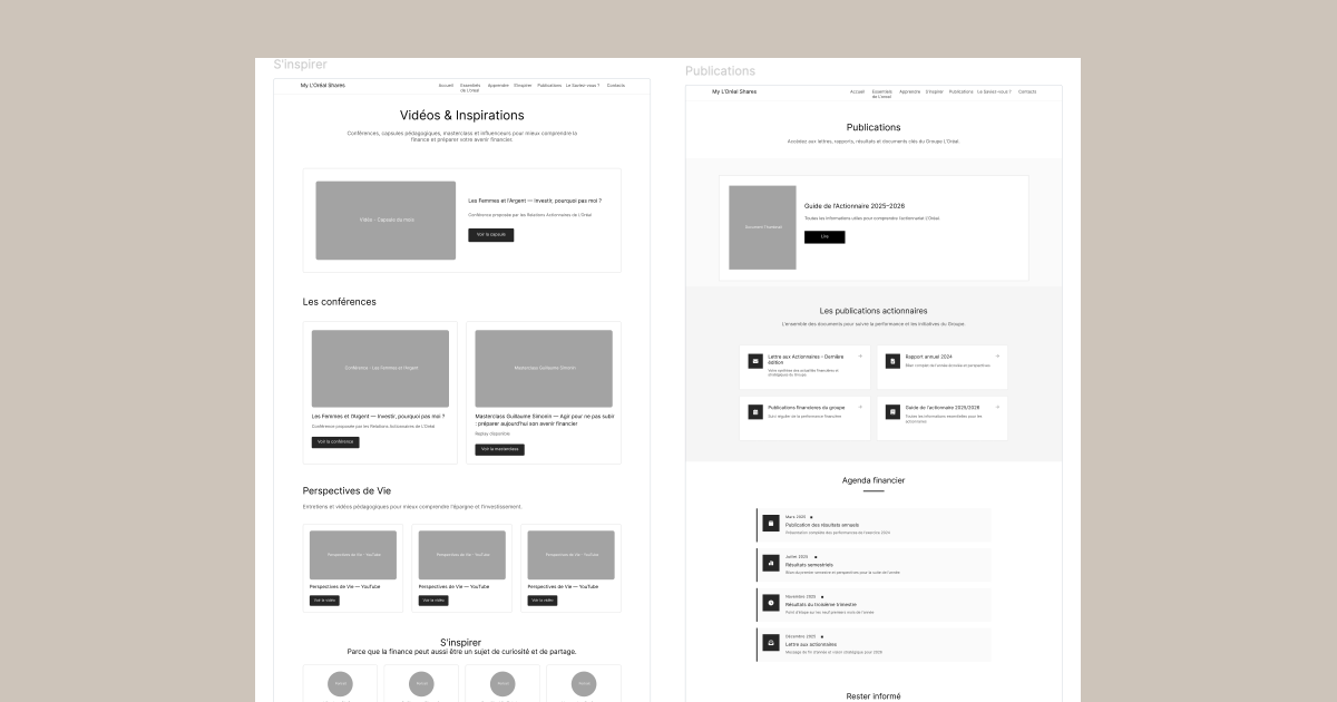 My L'Oréal Shares wireframes — content structure and navigation architecture