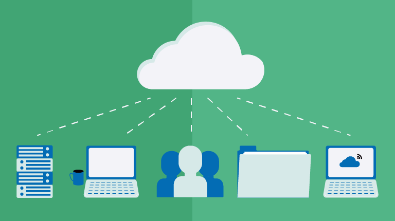 Cloud Services