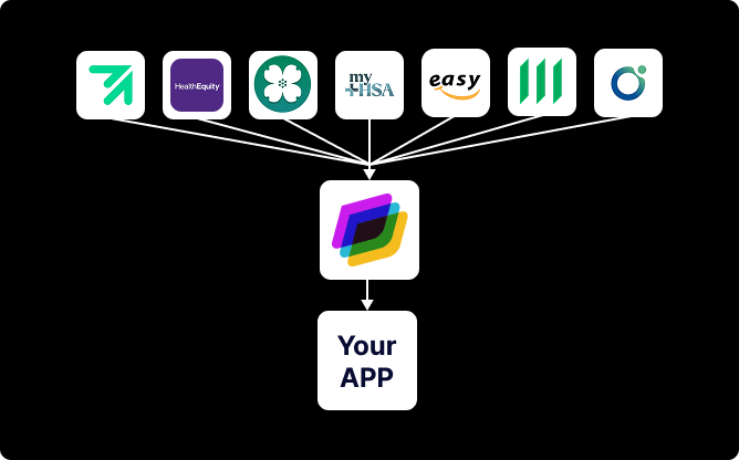 Pull HSA Balances and Transactions
