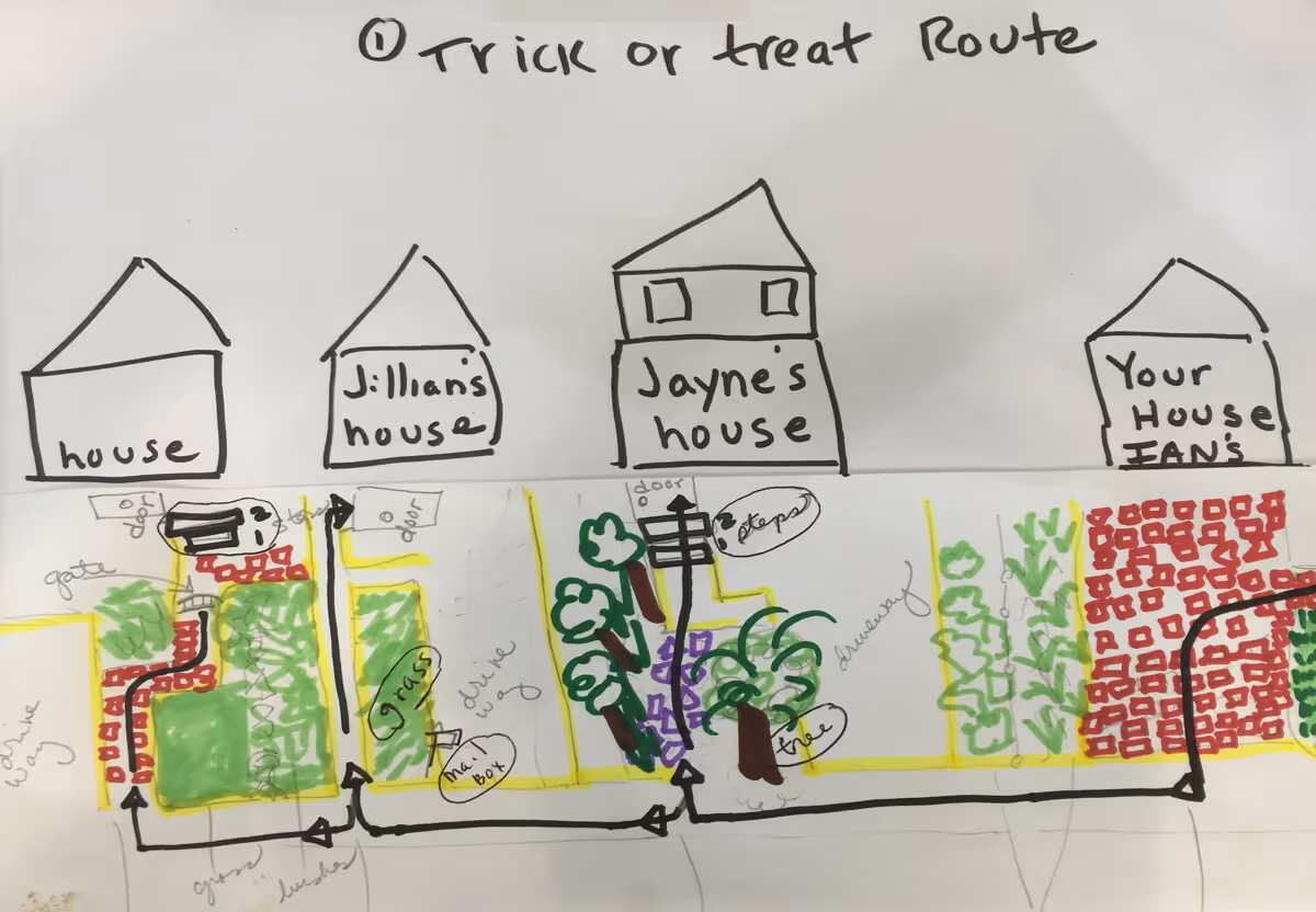 HalloweenChartExampleA