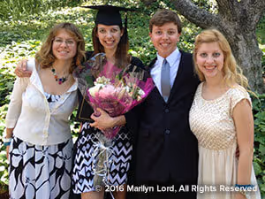 Results Graduation