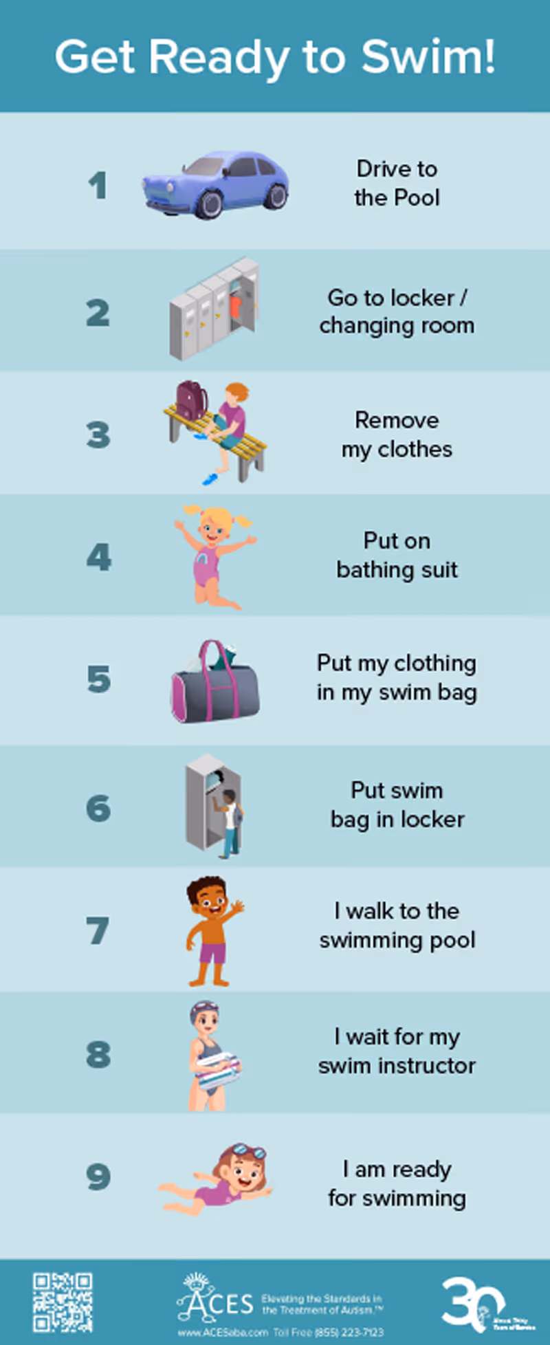 ACES- Get Ready to Swim Task List