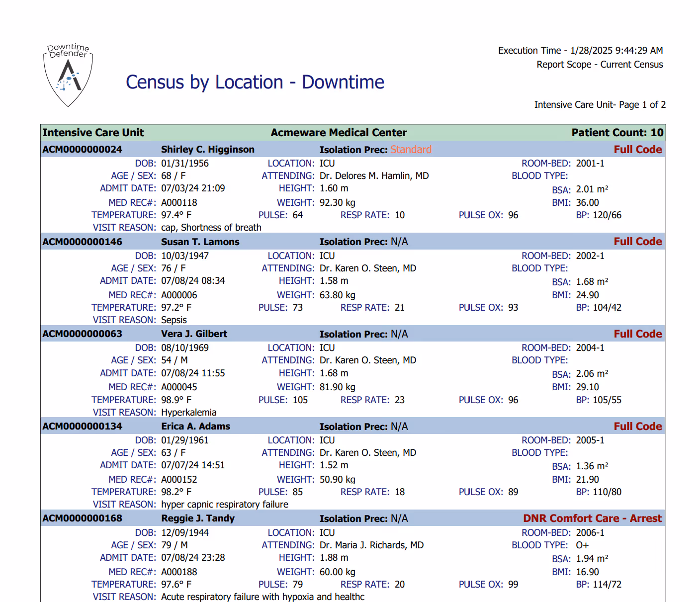 Downtime Defender census by location report - current inpatients by unit during MEDITECH downtime