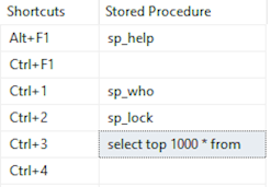Adding a custom query shortcut in SSMS