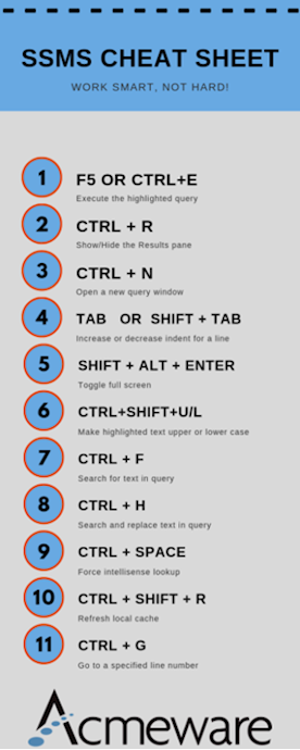 SSMS keyboard shortcuts cheat sheet