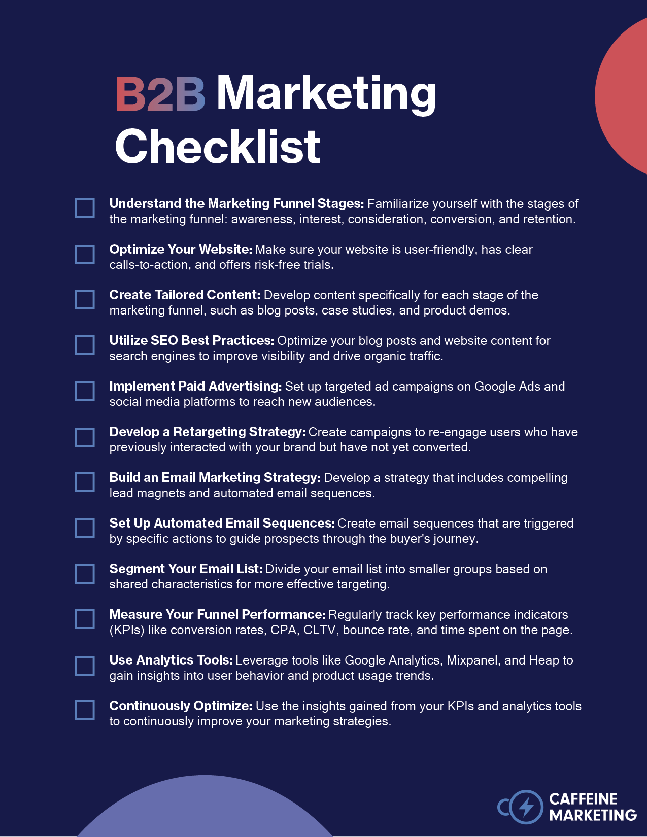 B2B Marketing checklist