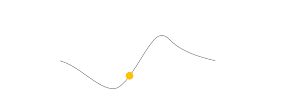 Circadian Time is the foundation of every Timeshifter jet lag plan