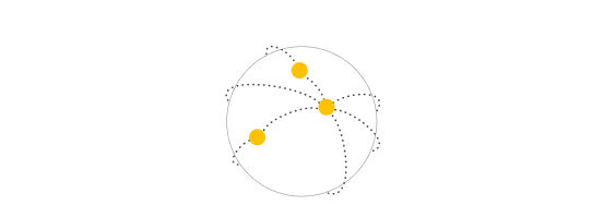 Reduce jet lag on multi-city trips