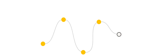 Reduce jet lag when you have many stopovers