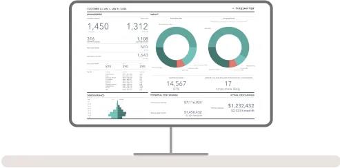 Timeshifter engagement and impact reports