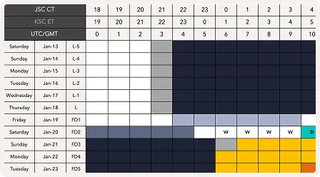 peak performance app