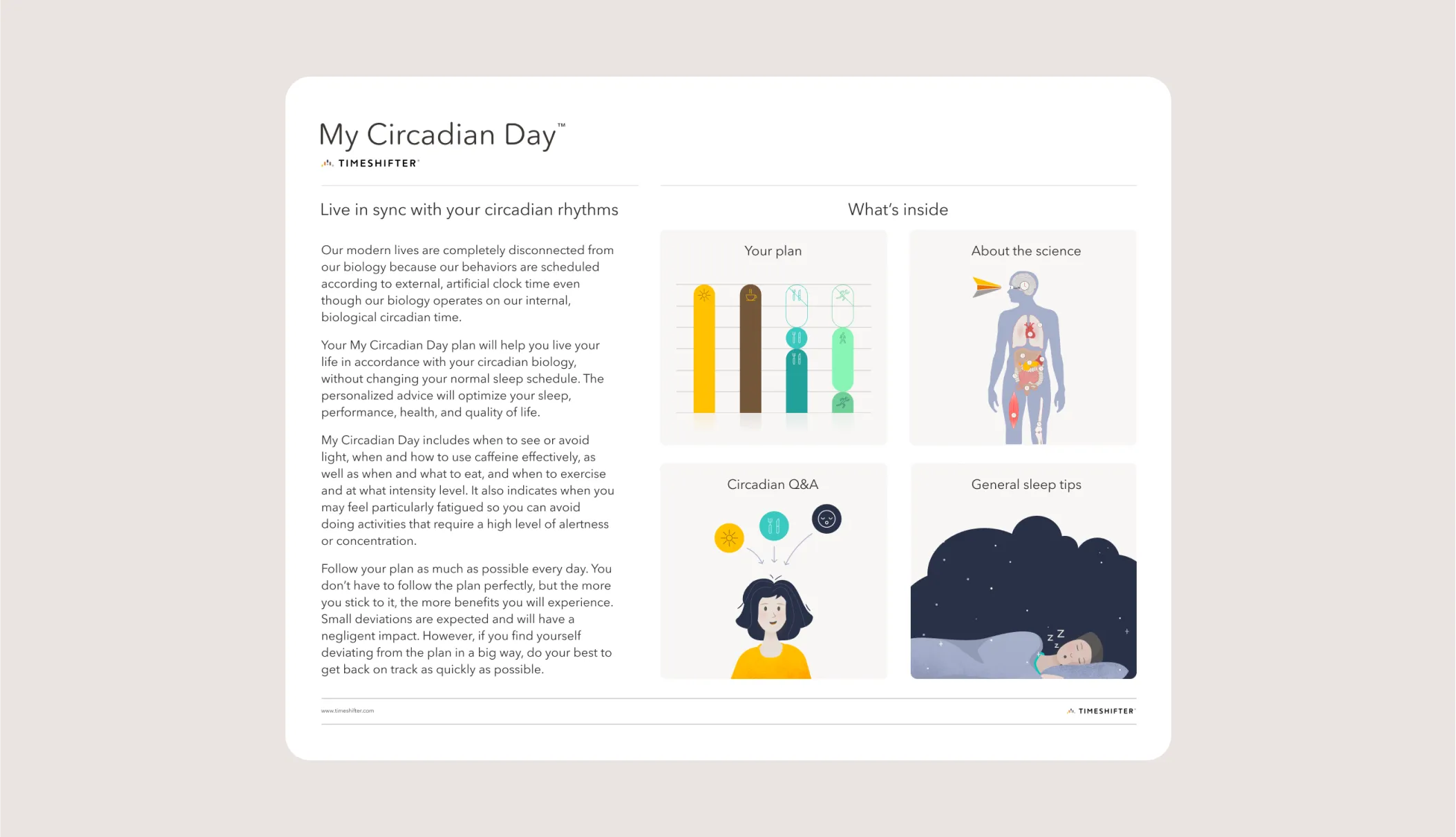 Informational graphic about My Circadian Day by Timeshifter explaining circadian rhythms and features like personalized plans, science insights, Q&A, and sleep tips with related illustrations.