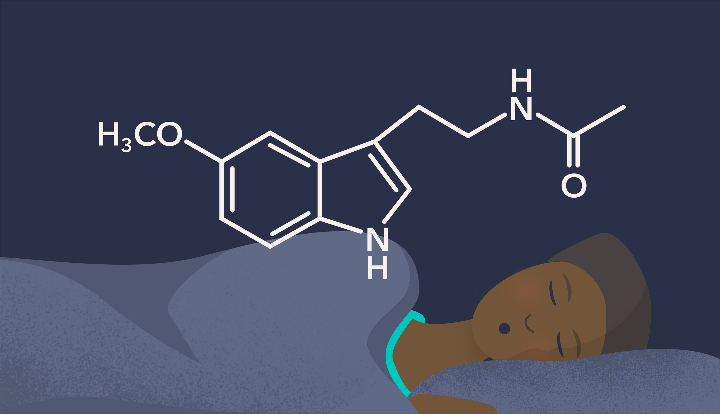 Best melatonin for timeshifting