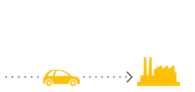Shift work advice that accounts for commute time