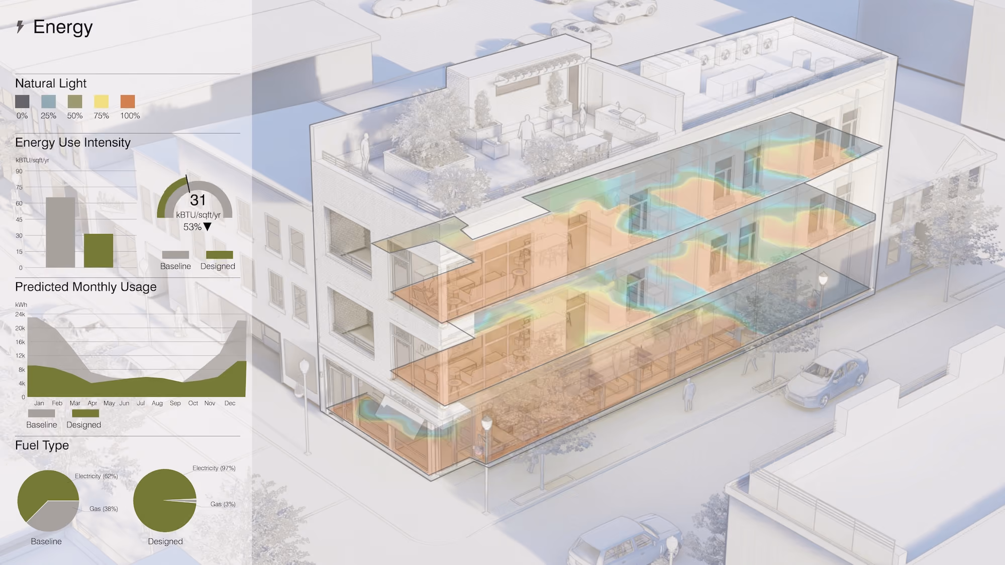 Studio St. Germain project image: energy