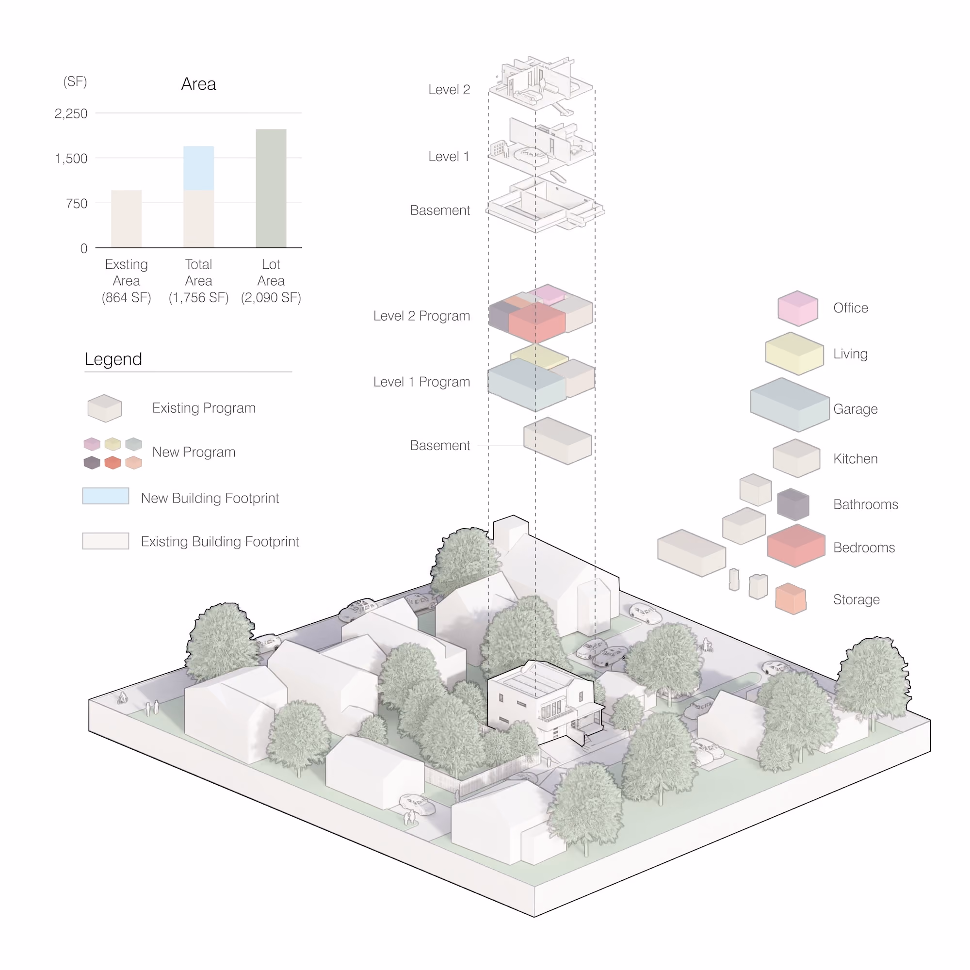 Studio St. Germain project image: axon