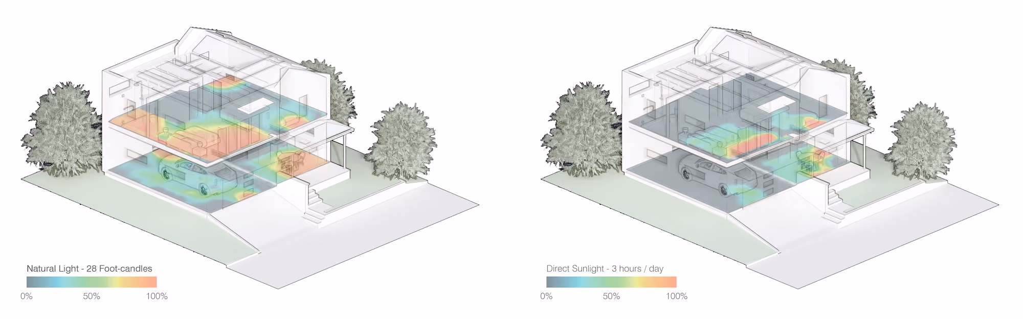 Studio St. Germain project image: daylighting