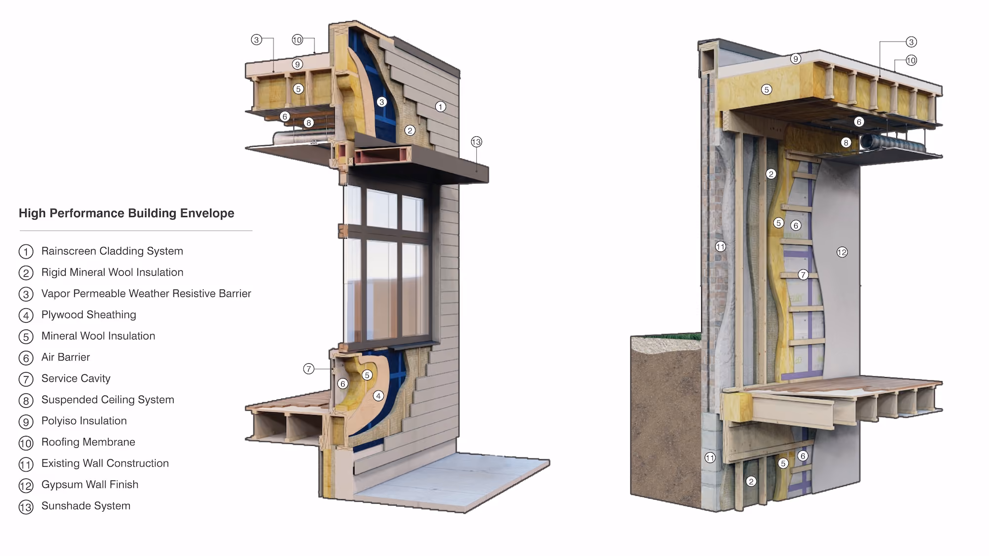 Studio St. Germain project image: high performance building envelope
