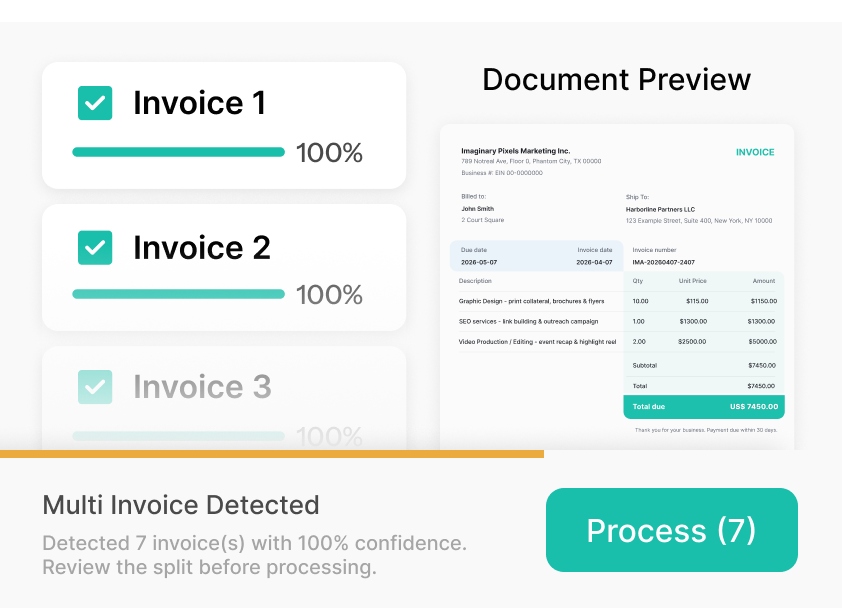 Interface showing detection of multiple invoices with checkboxes for Invoice 1 and Invoice 2 marked 100% complete, and a faded Invoice 3. Document preview of an invoice is visible on the right with detailed billing, due date, and amounts. A button labeled 'Prosses (7)' is below, indicating seven invoices detected for processing.