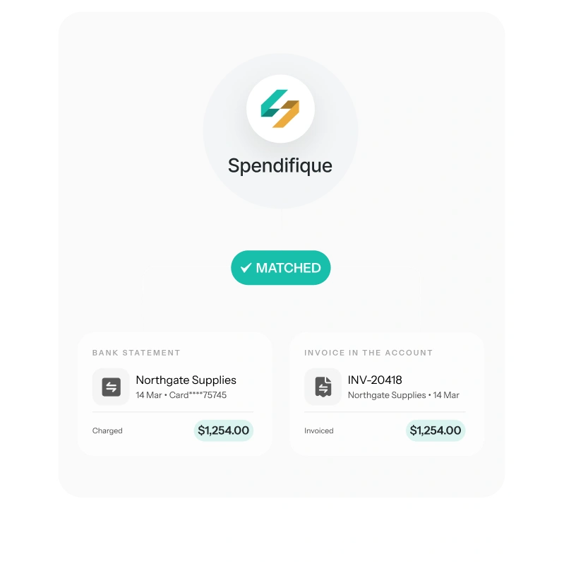 Invoice showing line items