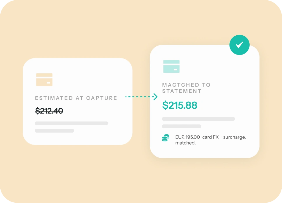 Spendifique matching an expense to the card statement and correcting it from an estimated $212.40 to the $215.88 actually charged, including FX and surcharge.