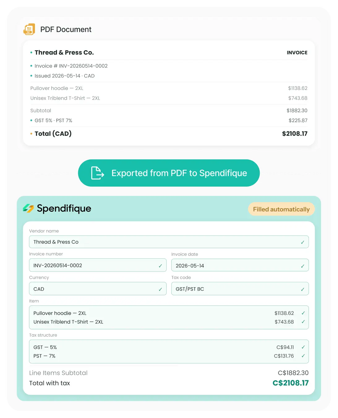 A PDF invoice from Thread & Press Co. and the same invoice filled in automatically in Spendifique, with vendor, line items, and GST and PST already entered.