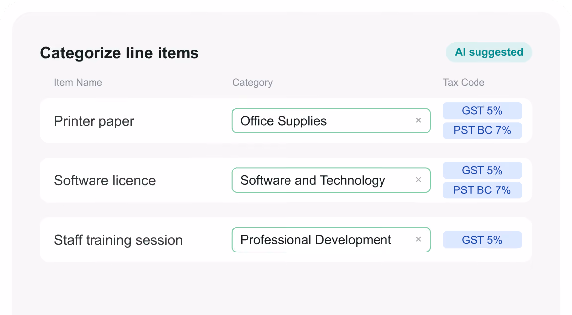 Spendifique suggesting an expense category and tax code for each line item, such as Office Supplies with GST 5% and PST BC 7%.