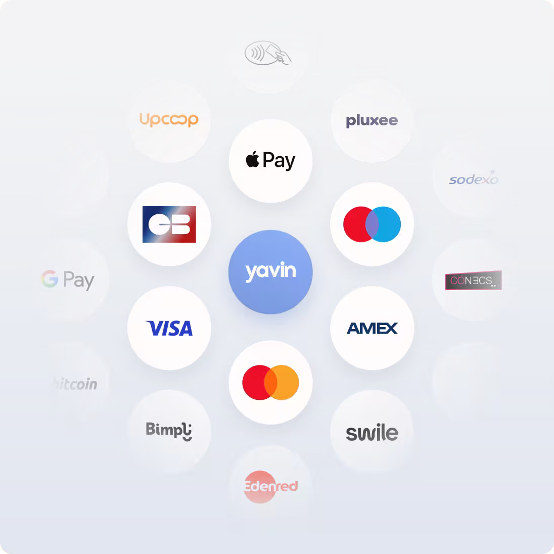 Paiement rapide | yavin